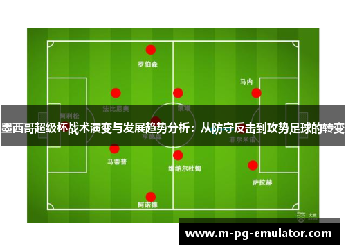墨西哥超级杯战术演变与发展趋势分析:从防守反击到攻势足球的转变 墨西哥超级杯战术演变与发展趋势分析:从防守反击到攻势足球的转变