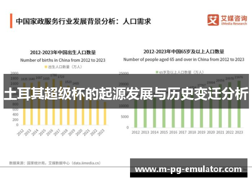 土耳其超级杯的起源发展与历史变迁分析 土耳其超级杯的起源发展与历史变迁分析
