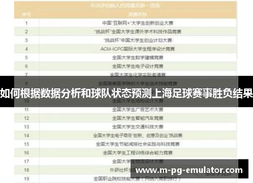 如何根据数据分析和球队状态预测上海足球赛事胜负结果 如何根据数据分析和球队状态预测上海足球赛事胜负结果