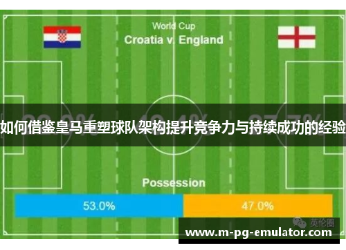 如何借鉴皇马重塑球队架构提升竞争力与持续成功的经验