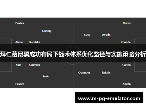 拜仁慕尼黑成功布局下战术体系优化路径与实施策略分析 拜仁慕尼黑成功布局下战术体系优化路径与实施策略分析