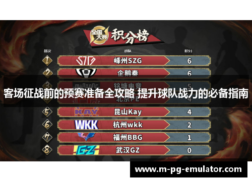 客场征战前的预赛准备全攻略 提升球队战力的必备指南 客场征战前的预赛准备全攻略 提升球队战力的必备指南