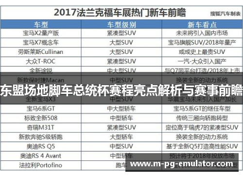 东盟场地脚车总统杯赛程亮点解析与赛事前瞻 东盟场地脚车总统杯赛程亮点解析与赛事前瞻