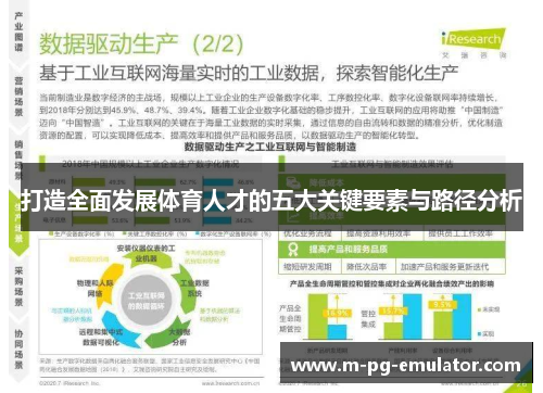 打造全面发展体育人才的五大关键要素与路径分析 打造全面发展体育人才的五大关键要素与路径分析