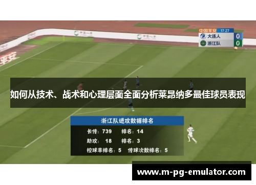 如何从技术、战术和心理层面全面分析莱昂纳多最佳球员表现 如何从技术、战术和心理层面全面分析莱昂纳多最佳球员表现