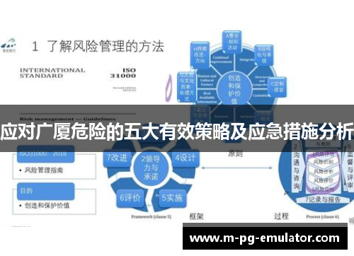应对广厦危险的五大有效策略及应急措施分析