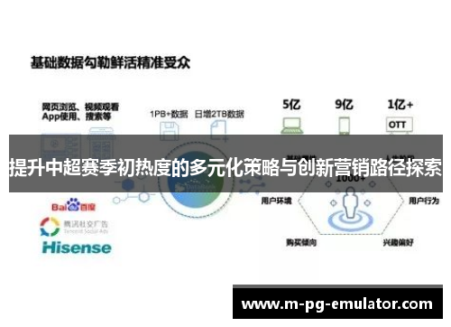 提升中超赛季初热度的多元化策略与创新营销路径探索 提升中超赛季初热度的多元化策略与创新营销路径探索