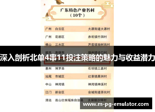 深入剖析北单4串11投注策略的魅力与收益潜力 深入剖析北单4串11投注策略的魅力与收益潜力