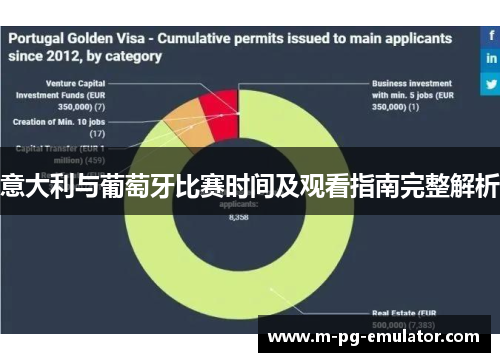 意大利与葡萄牙比赛时间及观看指南完整解析 意大利与葡萄牙比赛时间及观看指南完整解析