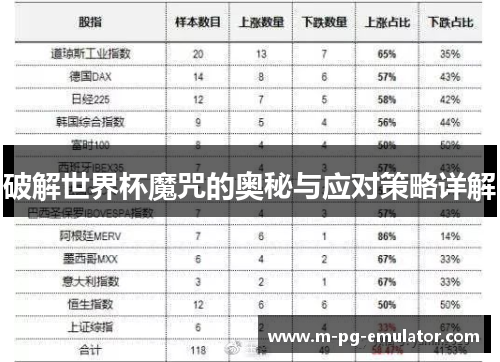 破解世界杯魔咒的奥秘与应对策略详解