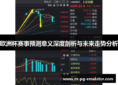 欧洲杯赛事预测意义深度剖析与未来走势分析 欧洲杯赛事预测意义深度剖析与未来走势分析