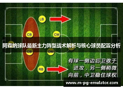 阿森纳球队最新主力阵型战术解析与核心球员配置分析 阿森纳球队最新主力阵型战术解析与核心球员配置分析