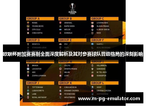 欧联杯附加赛赛制全面深度解析及其对参赛球队晋级格局的深刻影响 欧联杯附加赛赛制全面深度解析及其对参赛球队晋级格局的深刻影响