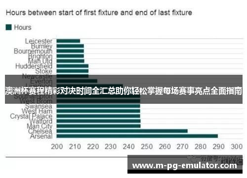 澳洲杯赛程精彩对决时间全汇总助你轻松掌握每场赛事亮点全面指南